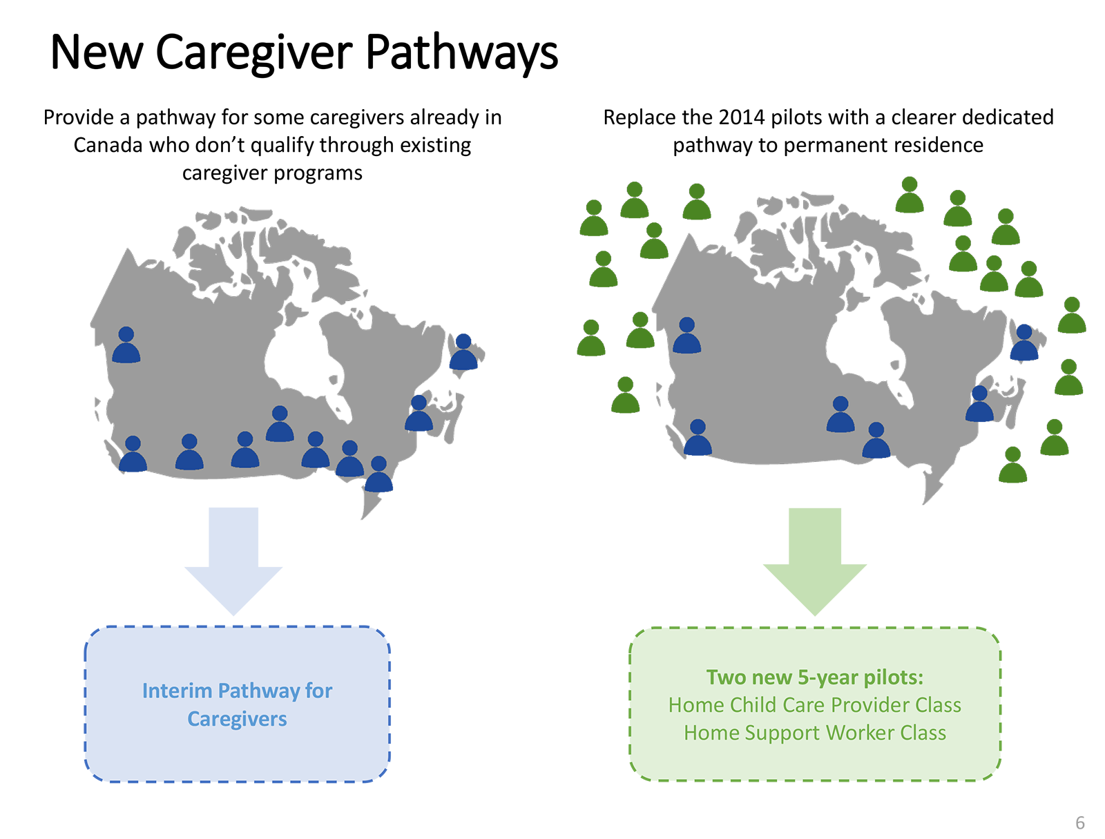 IRCC: New Caregiver Pathways